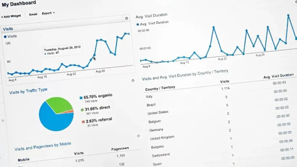 Apex Traffic Overview