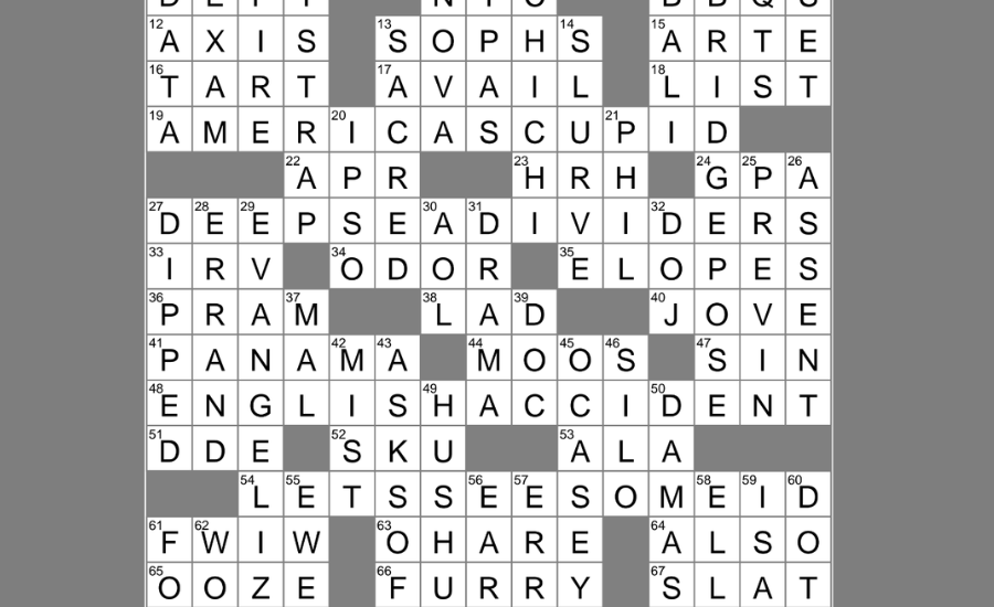 Crossword Puzzle Tips for Enthusiasts