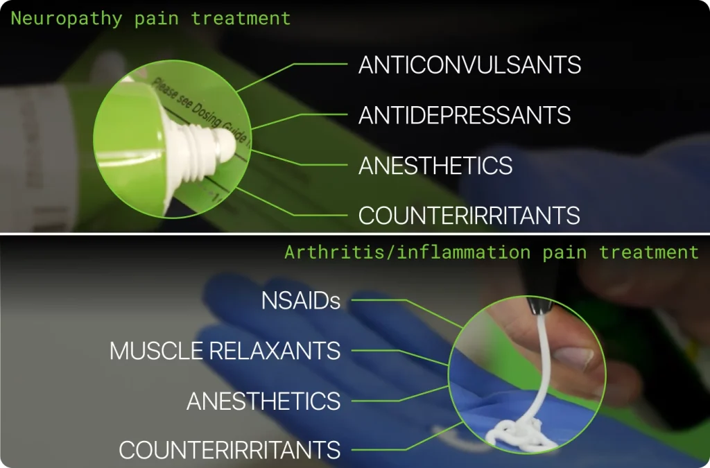 Benefits of Atrasolan in Pain Management